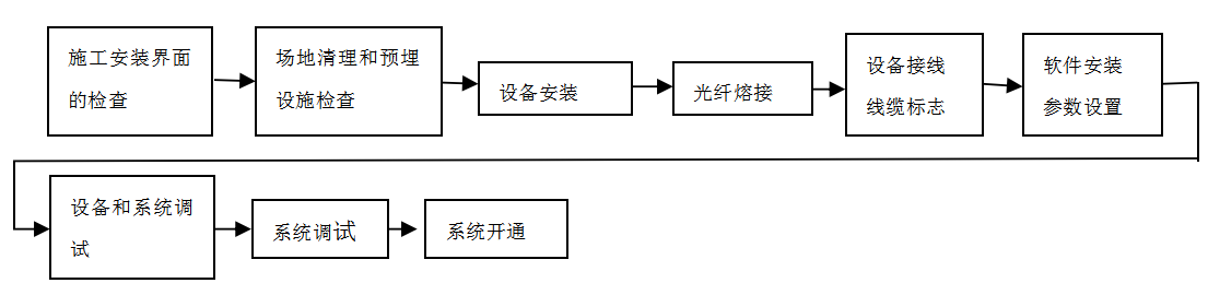 bti体育·(中国)官方网站APP下载